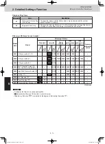 Preview for 133 page of Panasonic S-106ME1E5 Service Manual