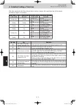 Preview for 135 page of Panasonic S-106ME1E5 Service Manual