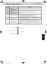 Preview for 136 page of Panasonic S-106ME1E5 Service Manual