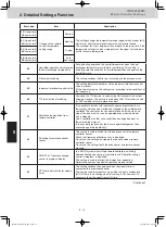 Preview for 137 page of Panasonic S-106ME1E5 Service Manual