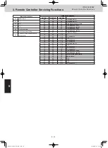 Preview for 143 page of Panasonic S-106ME1E5 Service Manual