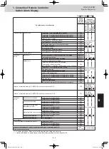 Preview for 146 page of Panasonic S-106ME1E5 Service Manual