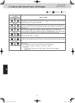 Preview for 147 page of Panasonic S-106ME1E5 Service Manual