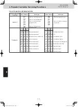 Preview for 149 page of Panasonic S-106ME1E5 Service Manual