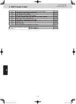 Preview for 151 page of Panasonic S-106ME1E5 Service Manual