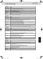 Preview for 154 page of Panasonic S-106ME1E5 Service Manual