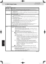 Preview for 155 page of Panasonic S-106ME1E5 Service Manual