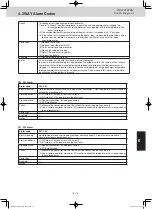 Preview for 156 page of Panasonic S-106ME1E5 Service Manual