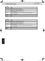 Preview for 157 page of Panasonic S-106ME1E5 Service Manual