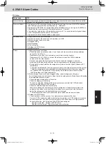 Preview for 158 page of Panasonic S-106ME1E5 Service Manual