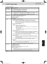 Preview for 160 page of Panasonic S-106ME1E5 Service Manual