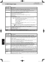 Preview for 161 page of Panasonic S-106ME1E5 Service Manual