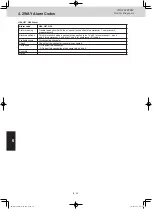 Preview for 163 page of Panasonic S-106ME1E5 Service Manual