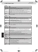 Preview for 165 page of Panasonic S-106ME1E5 Service Manual