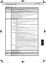 Preview for 166 page of Panasonic S-106ME1E5 Service Manual