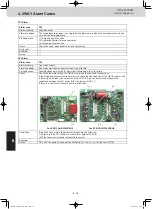 Preview for 169 page of Panasonic S-106ME1E5 Service Manual