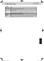 Preview for 170 page of Panasonic S-106ME1E5 Service Manual