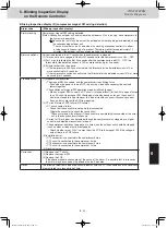 Preview for 172 page of Panasonic S-106ME1E5 Service Manual