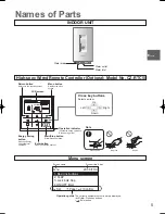 Предварительный просмотр 5 страницы Panasonic S-125MW1E5 Operating Instructions Manual