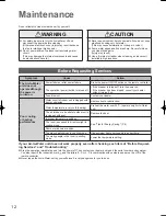 Предварительный просмотр 12 страницы Panasonic S-125MW1E5 Operating Instructions Manual