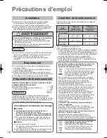 Предварительный просмотр 16 страницы Panasonic S-125MW1E5 Operating Instructions Manual