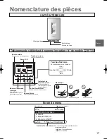 Предварительный просмотр 17 страницы Panasonic S-125MW1E5 Operating Instructions Manual