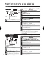 Предварительный просмотр 18 страницы Panasonic S-125MW1E5 Operating Instructions Manual