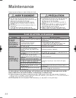 Предварительный просмотр 24 страницы Panasonic S-125MW1E5 Operating Instructions Manual