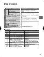 Предварительный просмотр 25 страницы Panasonic S-125MW1E5 Operating Instructions Manual