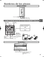 Предварительный просмотр 29 страницы Panasonic S-125MW1E5 Operating Instructions Manual