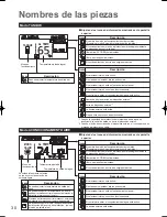 Предварительный просмотр 30 страницы Panasonic S-125MW1E5 Operating Instructions Manual