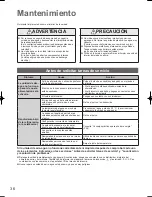 Предварительный просмотр 36 страницы Panasonic S-125MW1E5 Operating Instructions Manual