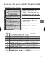 Предварительный просмотр 37 страницы Panasonic S-125MW1E5 Operating Instructions Manual