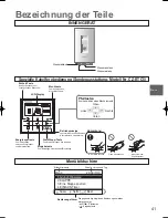 Предварительный просмотр 41 страницы Panasonic S-125MW1E5 Operating Instructions Manual