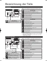 Предварительный просмотр 42 страницы Panasonic S-125MW1E5 Operating Instructions Manual