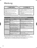 Предварительный просмотр 48 страницы Panasonic S-125MW1E5 Operating Instructions Manual