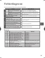 Предварительный просмотр 49 страницы Panasonic S-125MW1E5 Operating Instructions Manual