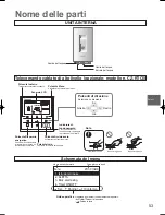 Предварительный просмотр 53 страницы Panasonic S-125MW1E5 Operating Instructions Manual