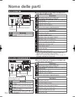 Предварительный просмотр 54 страницы Panasonic S-125MW1E5 Operating Instructions Manual