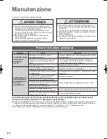 Предварительный просмотр 60 страницы Panasonic S-125MW1E5 Operating Instructions Manual