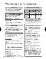 Предварительный просмотр 64 страницы Panasonic S-125MW1E5 Operating Instructions Manual