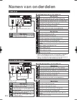 Предварительный просмотр 66 страницы Panasonic S-125MW1E5 Operating Instructions Manual