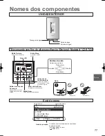 Предварительный просмотр 77 страницы Panasonic S-125MW1E5 Operating Instructions Manual