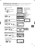 Предварительный просмотр 79 страницы Panasonic S-125MW1E5 Operating Instructions Manual