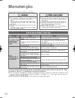 Предварительный просмотр 84 страницы Panasonic S-125MW1E5 Operating Instructions Manual