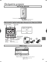 Предварительный просмотр 89 страницы Panasonic S-125MW1E5 Operating Instructions Manual