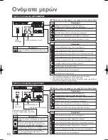 Предварительный просмотр 90 страницы Panasonic S-125MW1E5 Operating Instructions Manual