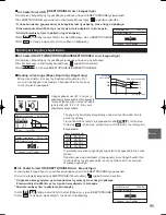 Предварительный просмотр 95 страницы Panasonic S-125MW1E5 Operating Instructions Manual