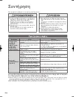 Предварительный просмотр 96 страницы Panasonic S-125MW1E5 Operating Instructions Manual