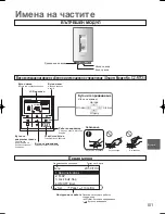 Предварительный просмотр 101 страницы Panasonic S-125MW1E5 Operating Instructions Manual